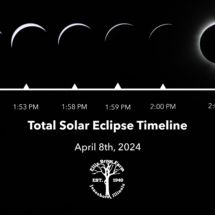 24_EBF_Eclipse_Timeline